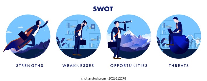 SWOT analysis graphics - Four business design vector illustrations with strengths, weaknesses, opportunities, and threats on white background