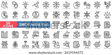 SWOT analysis icon collection set. Containing strength, weakness, opportunities, threat, internal external factor, competitive advantage, market position icon. Simple outline vector illustration.