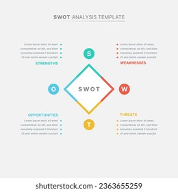 Diseño de plantilla de gráfico informativo de análisis SWOT