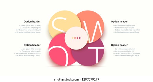 SWOT analysis infographic. Circular corporate strategic planning graphic elements. Company presentation slide template. Vector info graphic design.