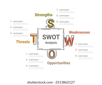 SWOT analysis infographic, Corporate strategic planning diagram graphic elements. Company advantages and disadvantages presentation slide template. Vector EPS.