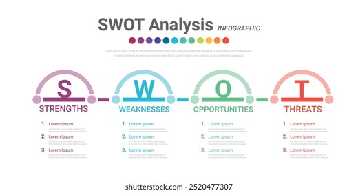 SWOT analysis infographic, Corporate strategic planning diagram graphic elements. Company advantages and disadvantages presentation slide template. Vector EPS.