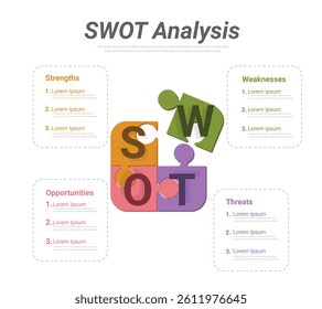 SWOT analysis infographic, Corporate strategic planning diagram graphic elements. Company advantages and disadvantages presentation slide template. Vector EPS.
