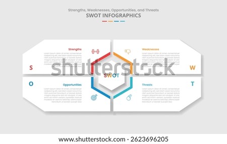SWOT analysis for infographic with drop shadow style with big matrix shape with hexagon center with 4 point list information vector
