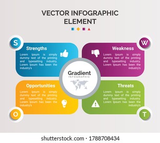 SWOT Analysis Infographic Element Premium Vector