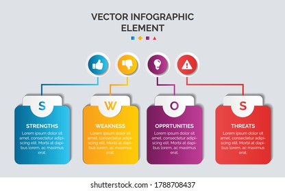 SWOT Analysis Infographic Element Premium Vector