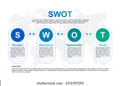 SWOT analysis infographic with flat design of 4 monotone color in vector. Modern swot analysis banner with world map