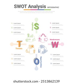 SWOT analysis infographic, SWOT Icon elements, CAnalysis strategy with marketing management model and presentation of business layout project. Vector EPS.