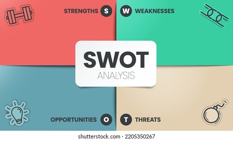 Swot Analysis Infographic Icons Template Has Stock Vector (Royalty Free ...