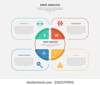 SWOT analysis infographic outline style with 4 point template with creative round box with big circle center for slide presentation vector