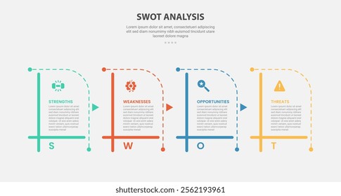 SWOT analysis infographic outline style with 4 point template with creative table box with dotted line combination for slide presentation vector