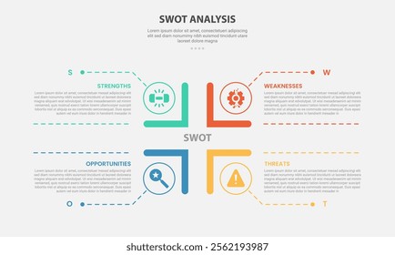 SWOT analysis infographic outline style with 4 point template with square matrix base structure with dotted line pointer for slide presentation vector