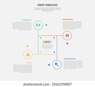 SWOT analysis infographic outline style with 4 point template with cycle and circular shape on square base with circle edge for slide presentation vector