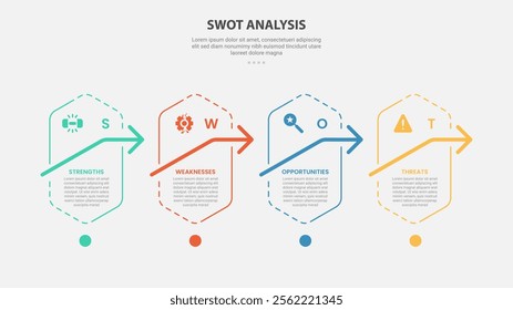 SWOT analysis infographic outline style with 4 point template with vertical hexagon with arrow on right direction for slide presentation vector