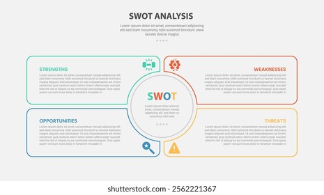 SWOT analysis infographic outline style with 4 point template with circle center and liquid box container for slide presentation vector