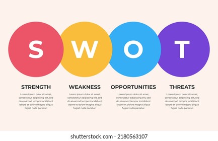 Swot Analysis Infographic. strength, weakness, opportunities and threats analysis. 