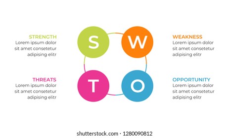 Swot Analysis Infographic Icons Template Has Stock Vector (Royalty Free ...