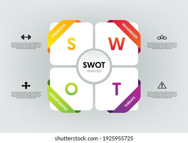 Análisis de SWOT visualización de datos de diseño de plantillas de infografía para marketing y estrategia de negocios estilo moderno. ilustración vectorial EPS10