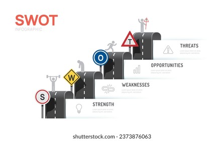 Análisis de swot Diagrama de plantillas de infografía. gráfico e iconos. hoja de ruta 4 pasos Ilustración vectorial.