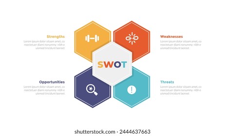 diagrama de Plantilla de infografías de análisis swot con hexágono ciclo cuadrado simétrico 4 puntos paso creativo diseño para el Vector de presentación de diapositivas