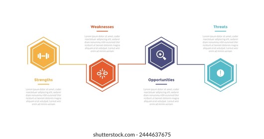 diagrama de Plantilla de infografías de análisis swot con contorno hexagonal hacia arriba y hacia abajo dirección Horizontal diseño creativo de 4 pasos para el Vector de presentación de diapositivas