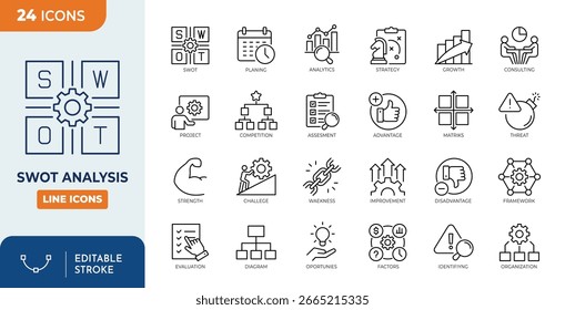 Conjunto de iconos editables de la línea de análisis DAFO. DAFO significa fortalezas, debilidades, oportunidades y amenazas. Conteniendo ventaja, desventaja, identificación, estrategia, proyecto, y más. Ilustración vectorial. 