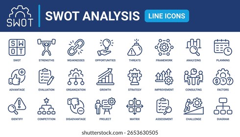SWOT analysis line icon set. Meaning strengths, weaknesses, opportunities, and threats. Containing advantage, disadvantage, strategy, consulting, identify, project. Outline icons vector collection.