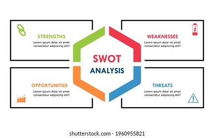 Swot Analysis Logo Template Illustration Stock Vector (Royalty Free ...