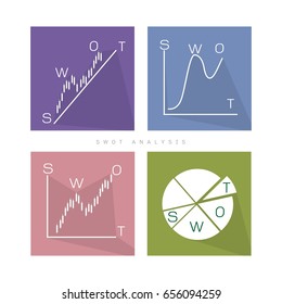 SWOT Analysis Matrix A Structured Planning Method for Evaluate Strengths, Weaknesses, Opportunities and Threats Involved in Business Project