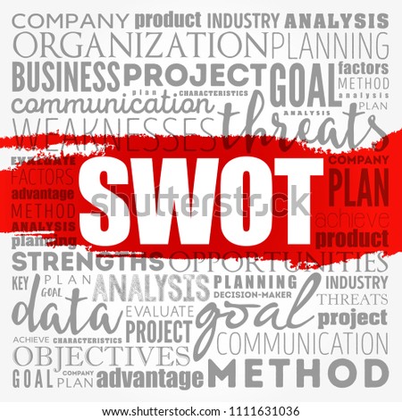 SWOT analysis (or SWOT matrix) is an acronym for strengths, weaknesses, opportunities, and threats word cloud business background