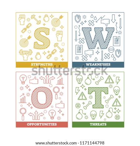 SWOT analysis outline vector illustration diagram with symbols for presentation.Colorful isolated letters collection meaning of strengths,weaknesses,opportunities and threats.Company success strategy.