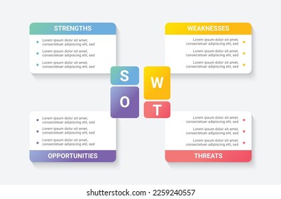 SWOT Analysis, Quarterly Timeline Infographic Template Design