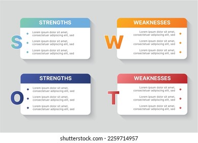 SWOT Analysis, Quarterly Timeline Infographic Template Design