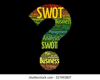SWOT Analysis question mark word cloud,  business strategy management concept