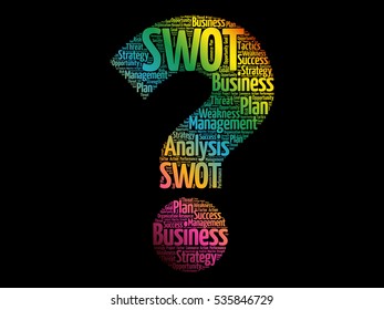 SWOT Analysis question mark word cloud, business strategy management concept