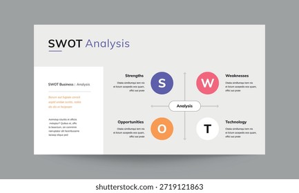 PLANTILLA de presentación de diapositivas de análisis SWOT
