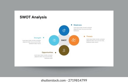 PLANTILLA de presentación de diapositivas de análisis SWOT