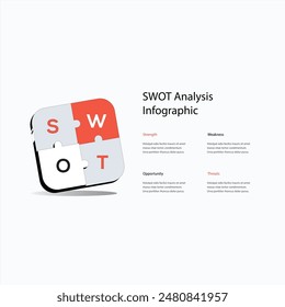 A SWOT analysis is a strategic planning framework used to evaluate a company's competitive position and develop business strategies.