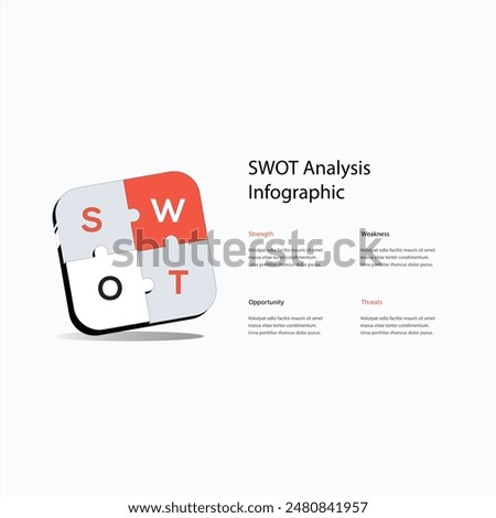 A SWOT analysis is a strategic planning framework used to evaluate a company's competitive position and develop business strategies.
