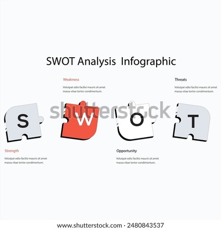 A SWOT analysis is a strategic planning framework used to evaluate a company's competitive position and develop business strategies.