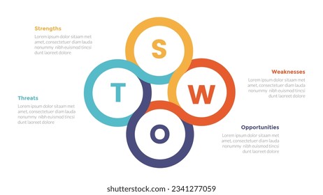 análisis de swaps diagrama de plantillas de gestión de planificación estratégica de infografía con combinación de fusión de círculo circular y diseño creativo de 4 pasos para presentación de diapositivas