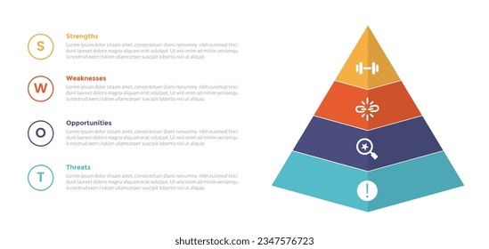 swot analysis strategic planning management infographics template diagram with 3d pyramid shape 4 point step creative design for slide presentation