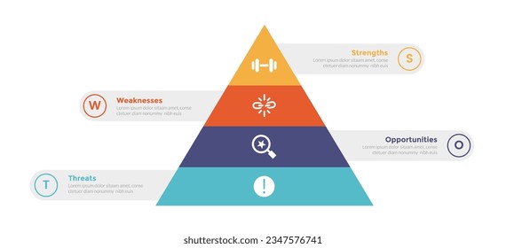 análisis de swaps gestión de planificación estratégica gestión de infografías diagrama de plantillas con corte de equilibrio de pirámide 4 puntos de diseño creativo para presentación de diapositivas