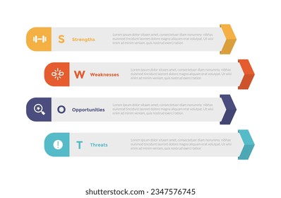 swot analysis strategic planning management infographics template diagram with rectangle arrow edge stack 4 point step creative design for slide presentation