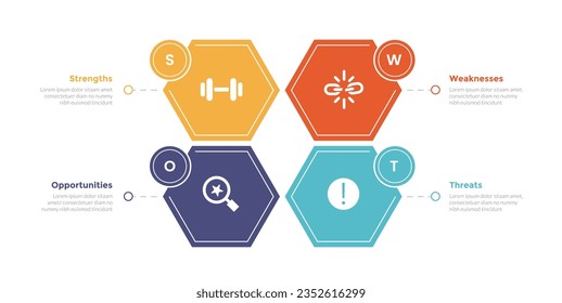 swot analysis strategic planning management infographics template diagram with honeycomb shape center balance cycle 4 point step creative design for slide presentation