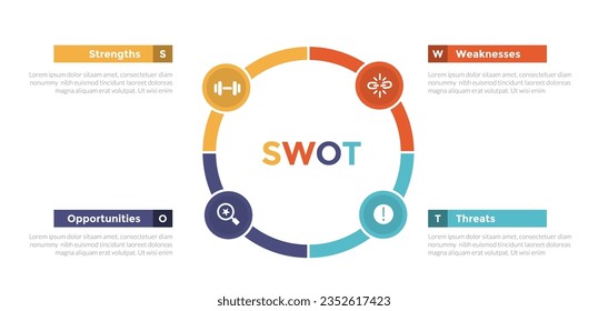 análisis de swaps planificación estratégica gestión de la infografía diagrama de plantillas con ciclo de círculo grande circular de 4 puntos de diseño creativo para presentación de diapositivas