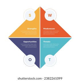 Informationsdiagramm für das strategische Planungsmanagement mit Diamantform und Kreis mit 4-Punkt-Kreativdesign für die Präsentation von Folien