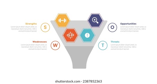 swot analysis strategic planning management infographics template diagram with big funnel and hexagon shape spread 4 point step creative design for slide presentation