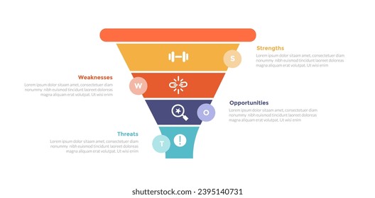 swot analysis strategic planning management infographics template diagram with marketing funnel shape slice with circle badge on edge 4 point step creative design for slide presentation
