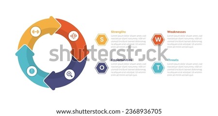 swot analysis strategic planning management infographics template diagram with big circle cycle circular on left 4 point step creative design for slide presentation